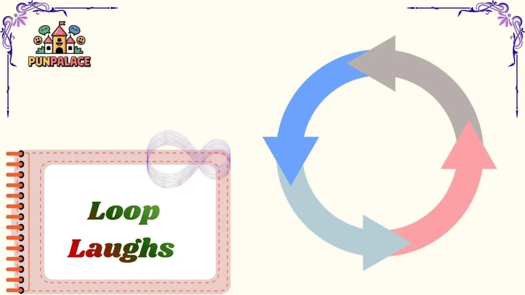 Loop Laughs 