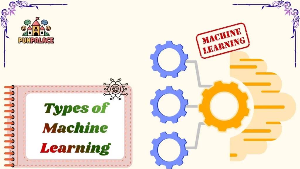 Types of Machine Learning