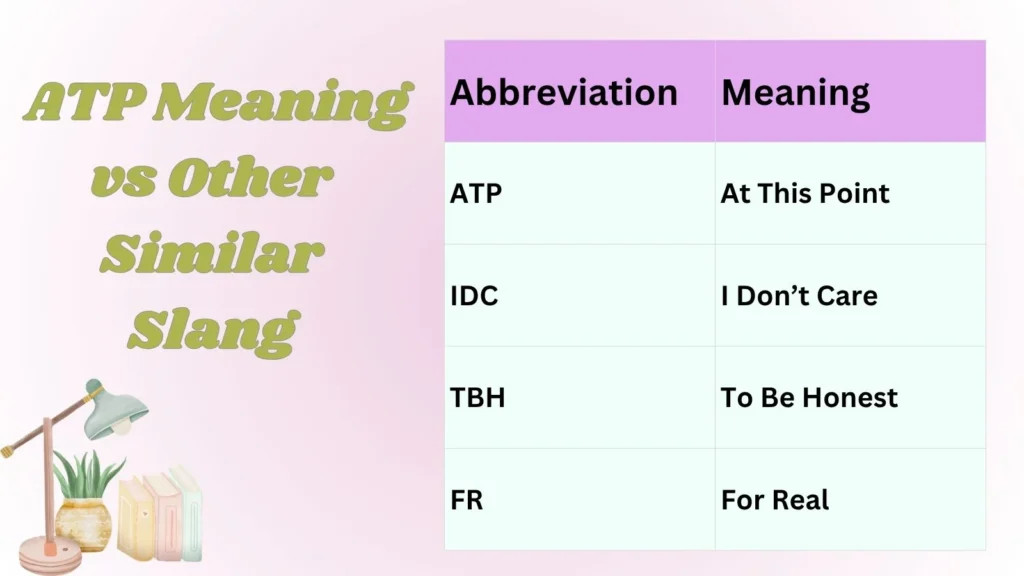  ATP Meaning vs Other Similar Slang
