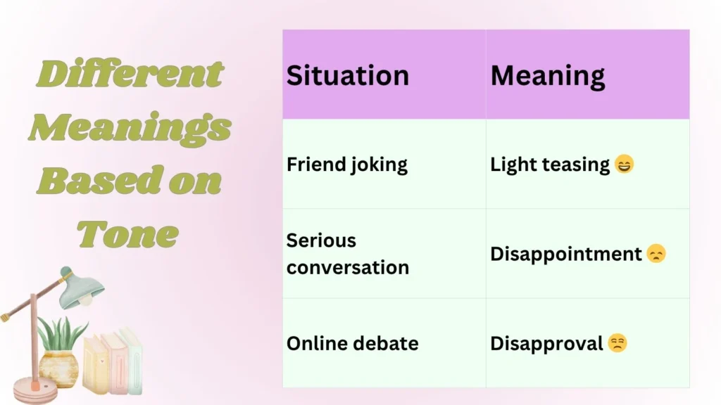 Different Meanings Based on Tone 