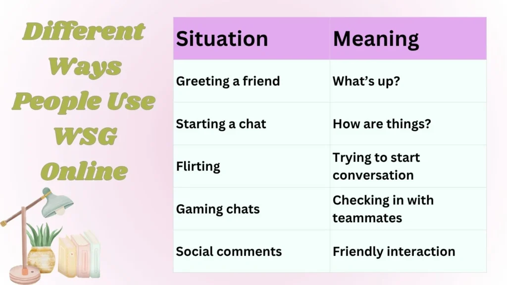 Different Ways People Use WSG Online