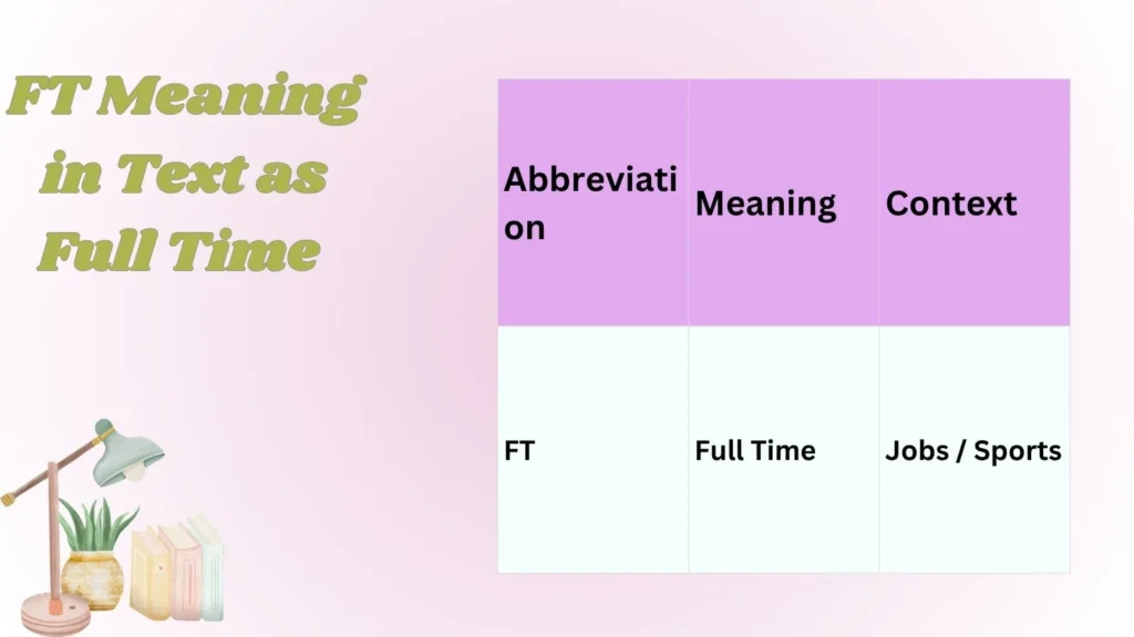 FT Meaning in Text as Full Time