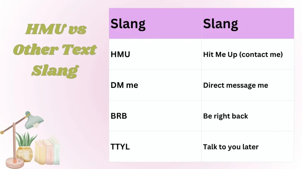 HMU vs Other Text Slang