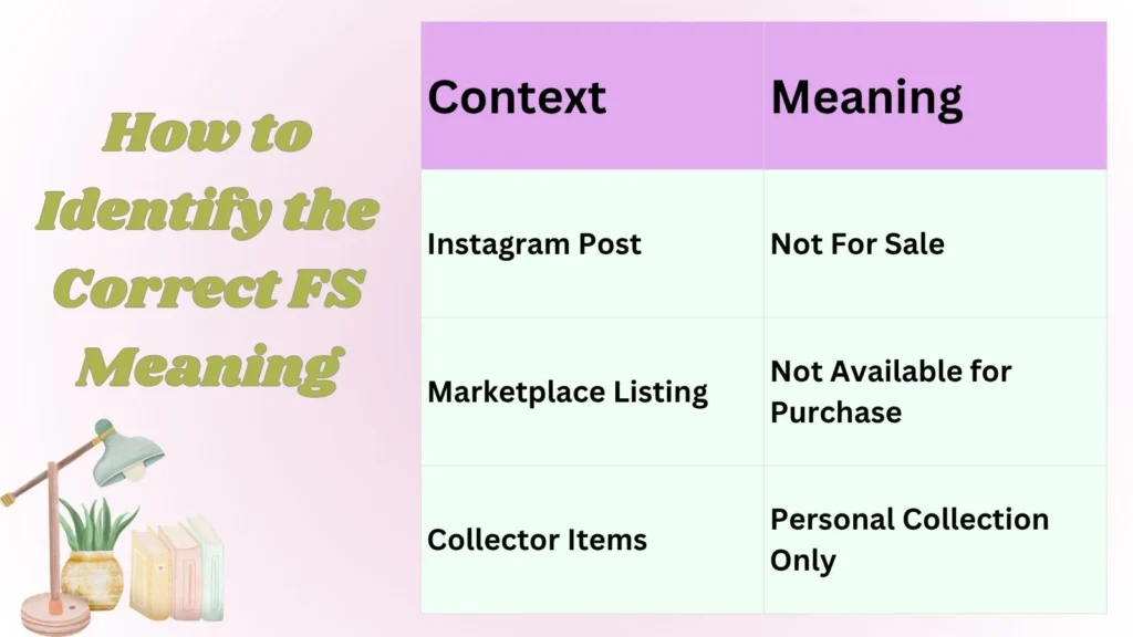 NFS Meaning in Business and Online Selling