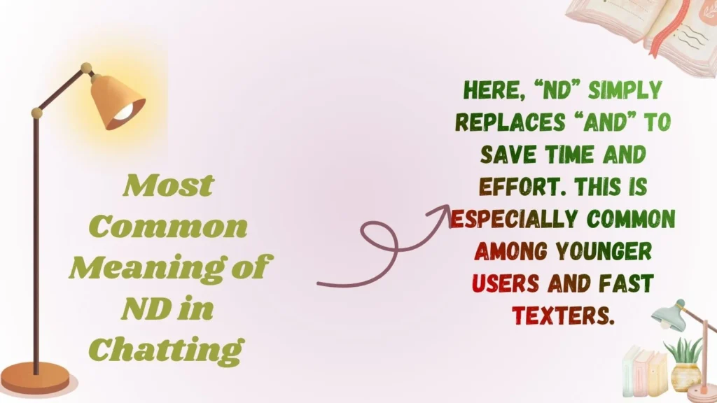 Most Common Meaning of ND in Chatting