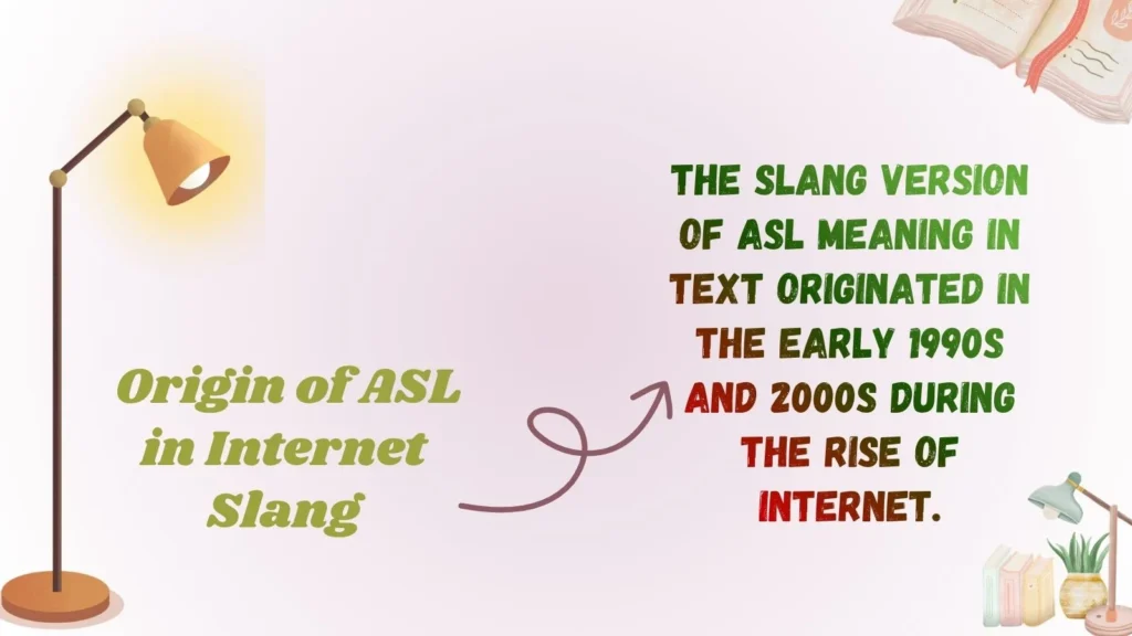  Origin of ASL in Internet Slang