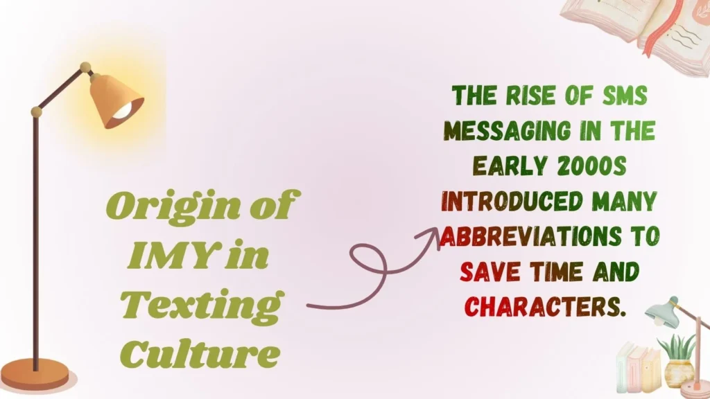 Origin of IMY in Texting Culture