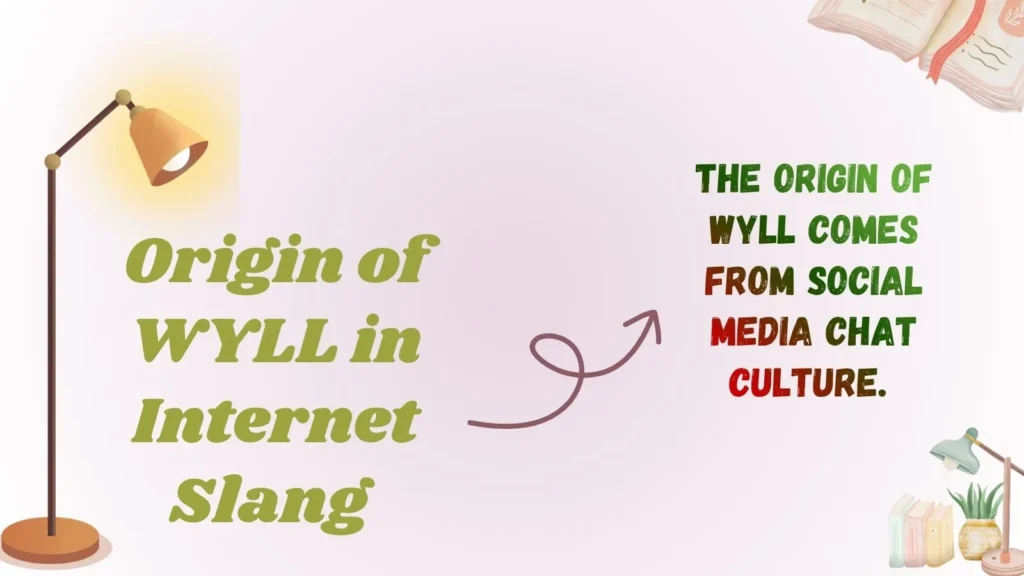 Origin of WYLL in Internet Slang