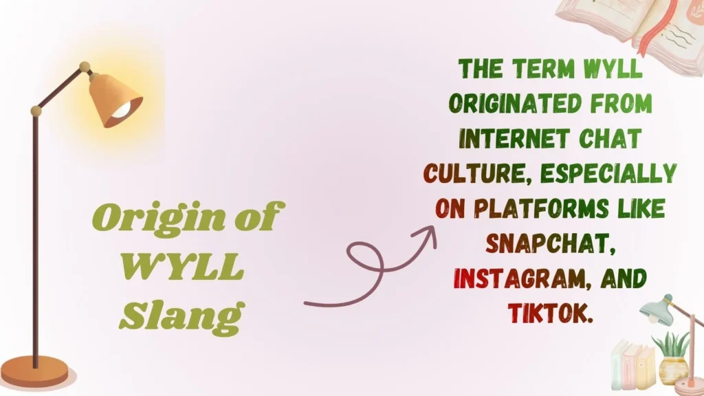  Origin of WYLL Slang