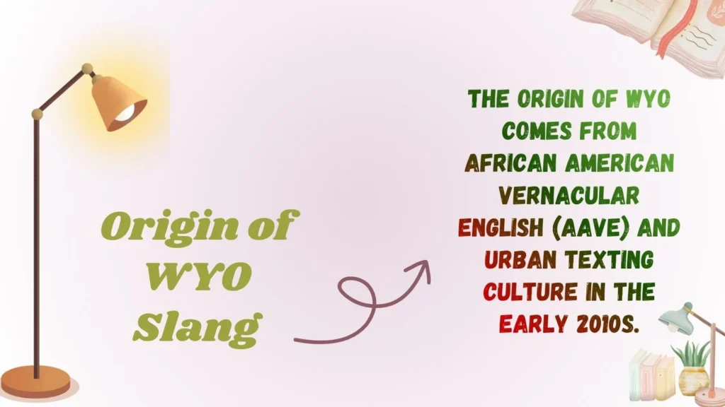 Origin of WYO Slang