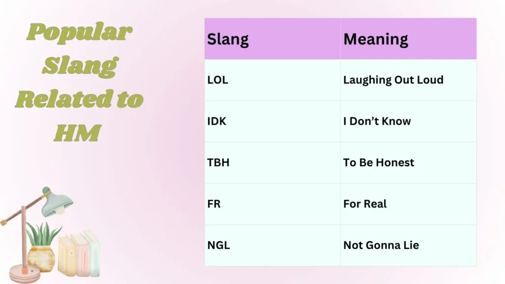 Popular Slang Related to HM