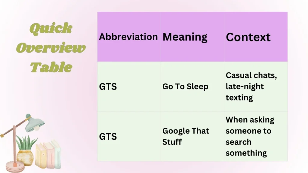 Quick Overview Table