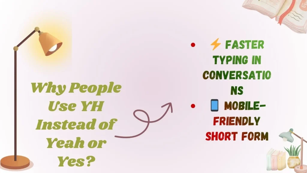 Why People Use YH Instead of Yeah or Yes?