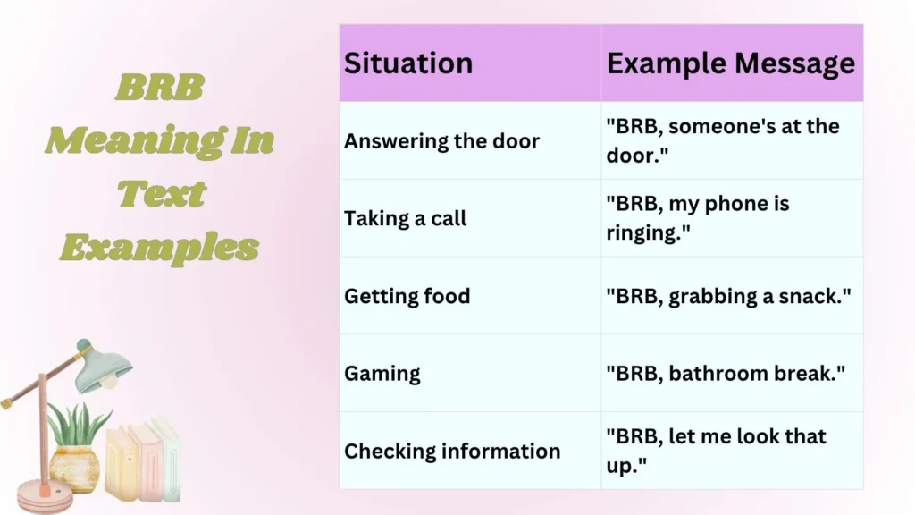 BRB Meaning In Text Examples