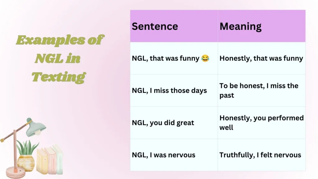 Examples of NGL in Texting