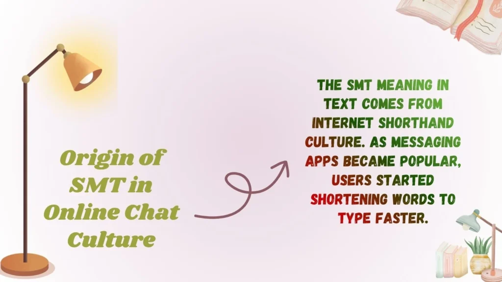 Origin of SMT in Online Chat Culture