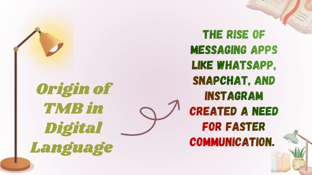 Origin of TMB in Digital Language