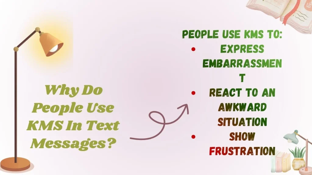 Why Do People Use KMS In Text Messages?