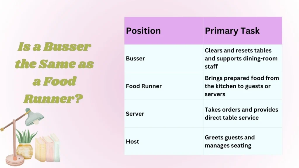 Is a Busser the Same as a Food Runner? 