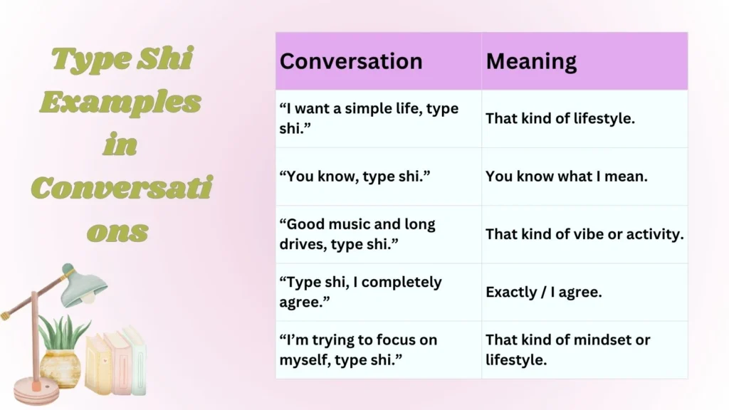 type-shi-examples-in-conversations