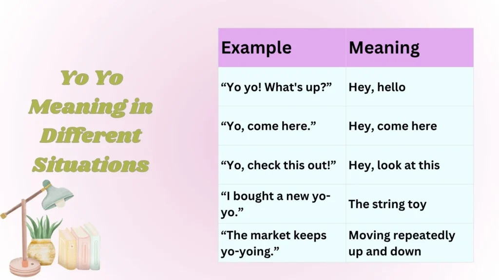 Yo Yo Meaning in Different Situations