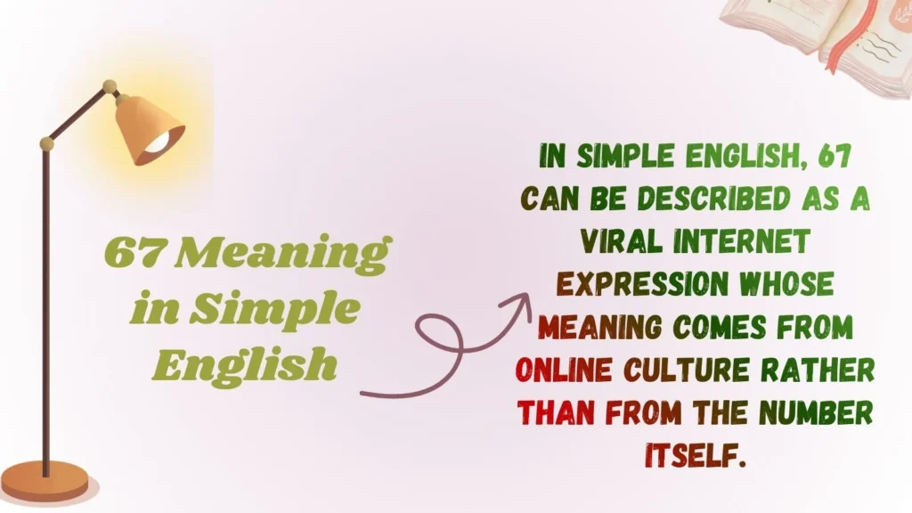 67 Meaning in Simple English
