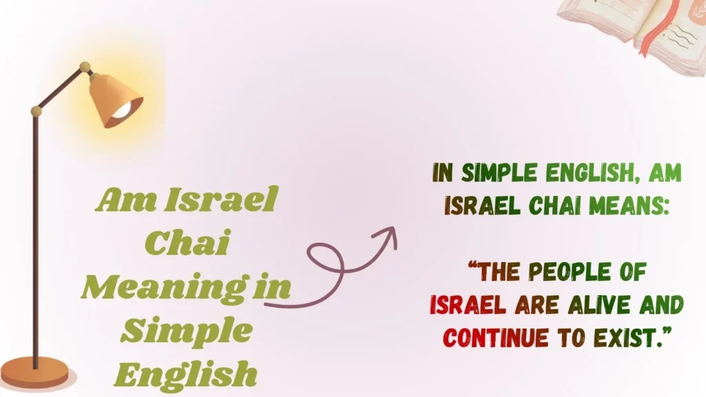 Am Israel Chai Meaning in Simple English