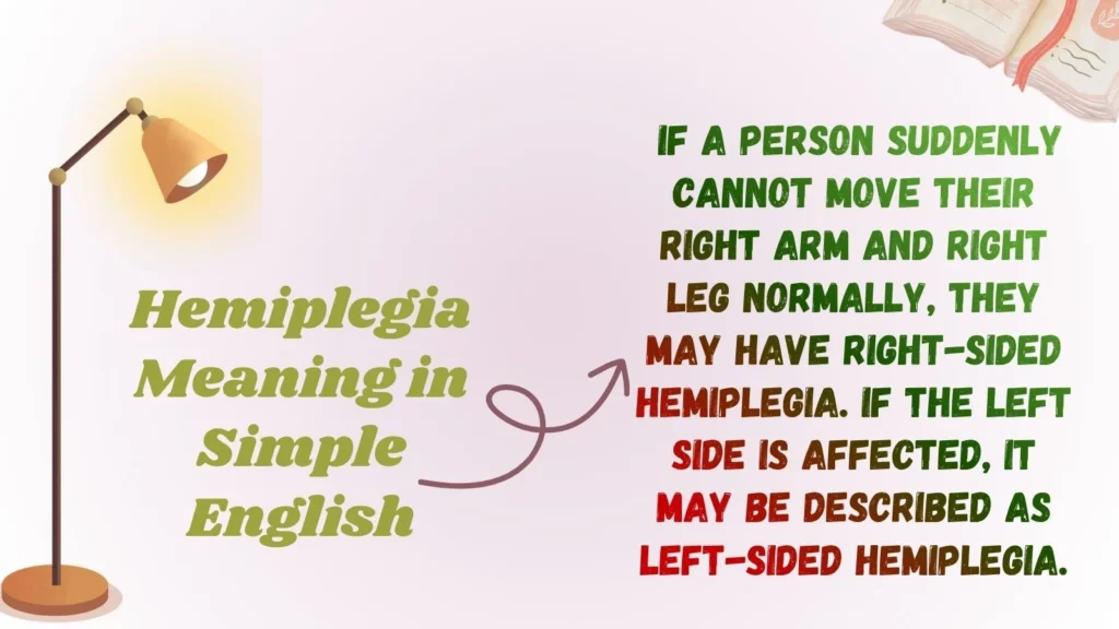 Hemiplegia Meaning in Simple English
