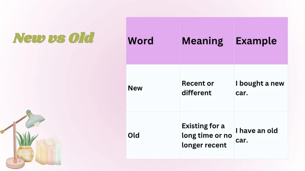 New vs Old