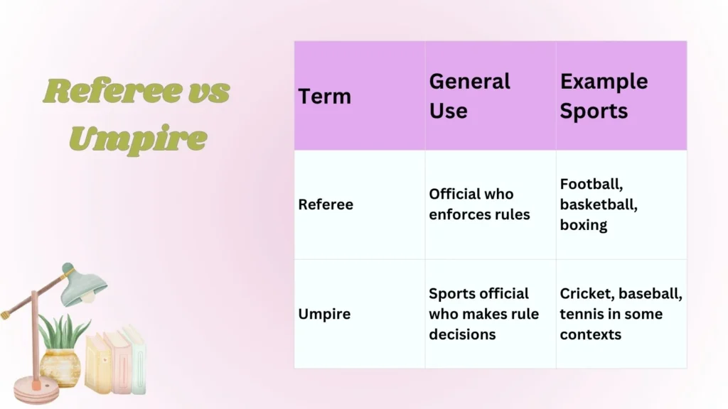 Referee vs Umpire