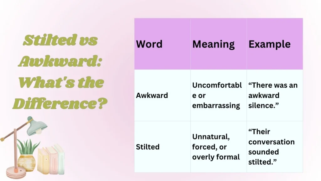 Stilted vs Awkward: What's the Difference?