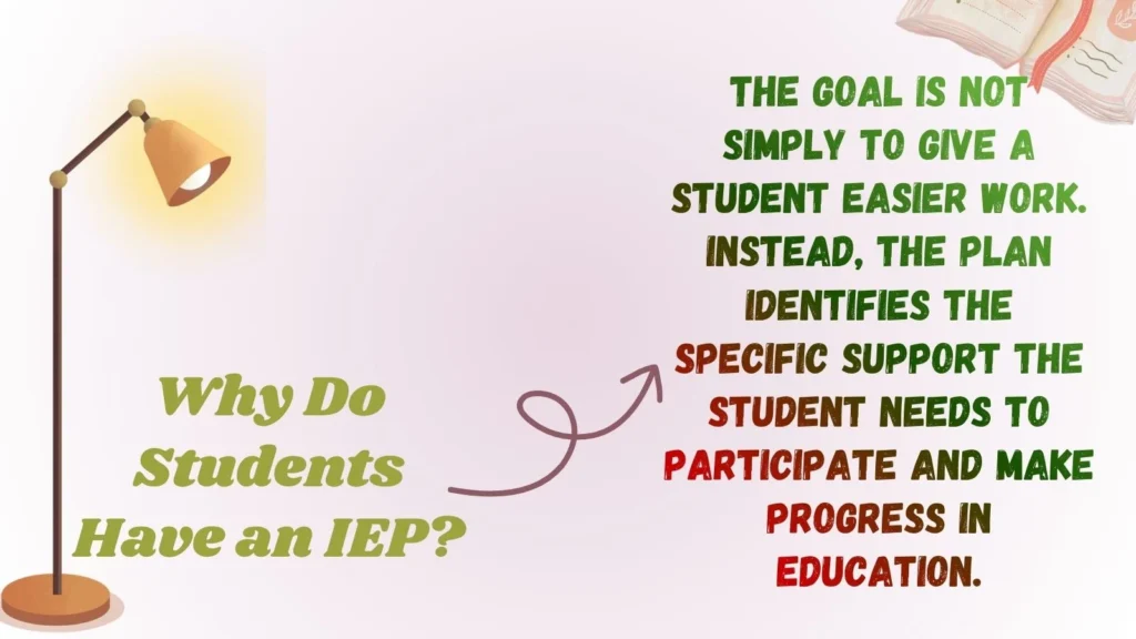 Why Do Students Have an IEP?