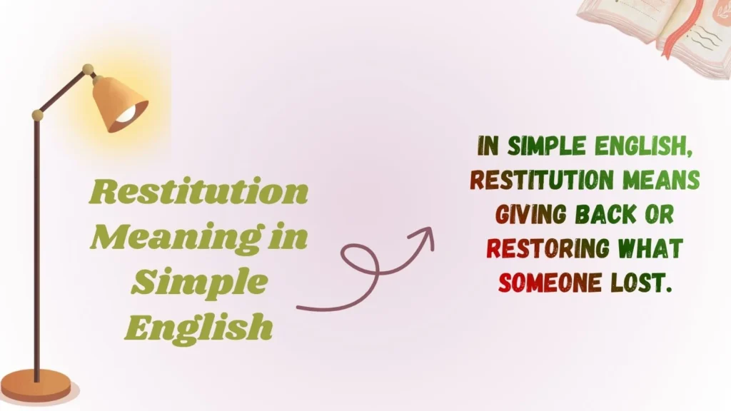Restitution Meaning in Simple English