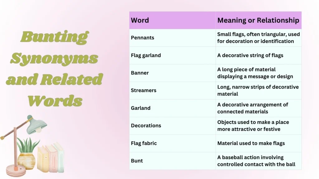 Bunting Synonyms and Related Words