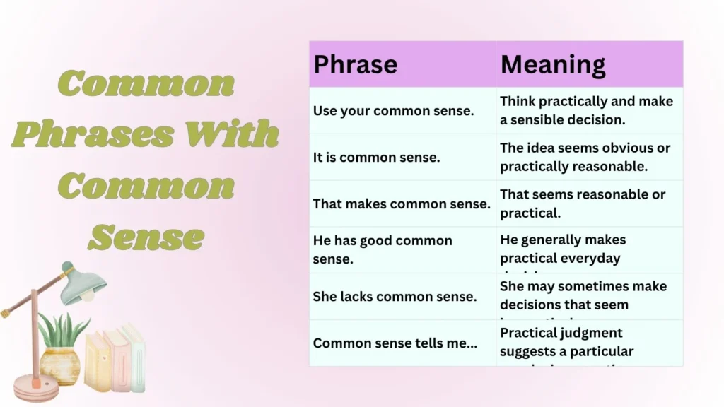Common Phrases With Common Sense