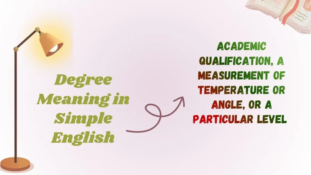 Degree Meaning in Simple English