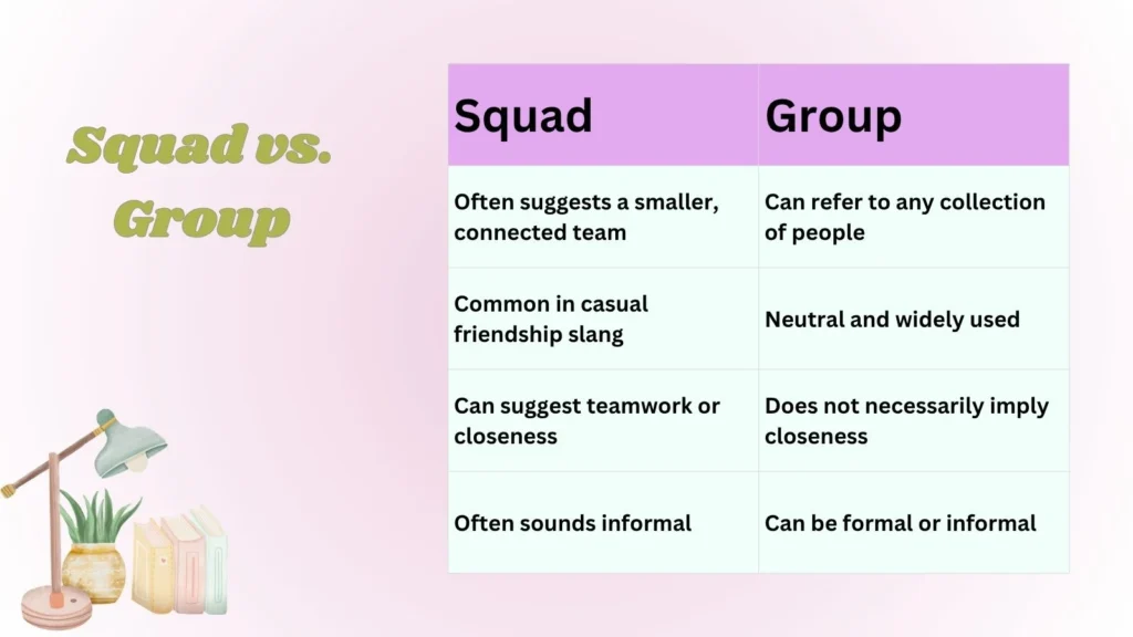 Squad vs. Group