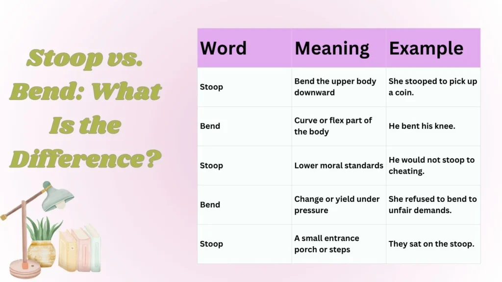 Stoop vs. Bend: What Is the Difference?