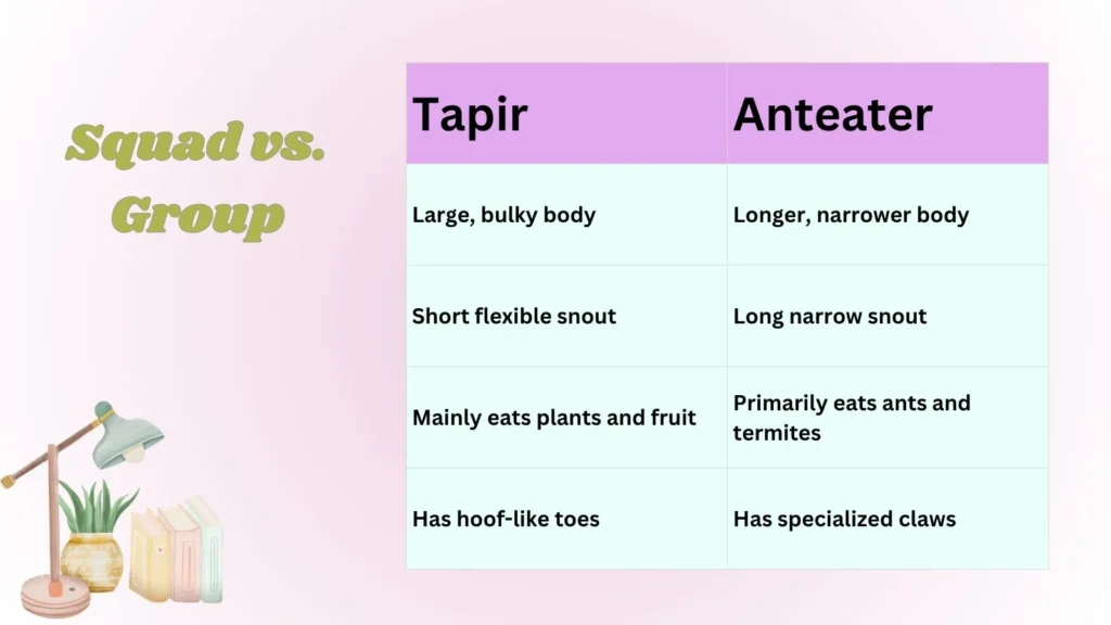 Tapir vs. Anteater
