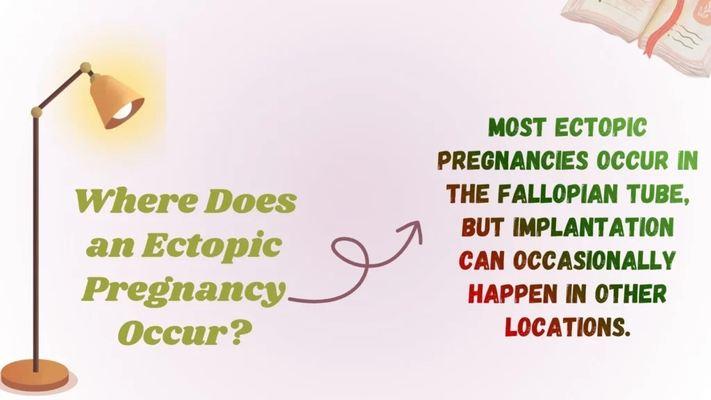Where Does an Ectopic Pregnancy Occur?