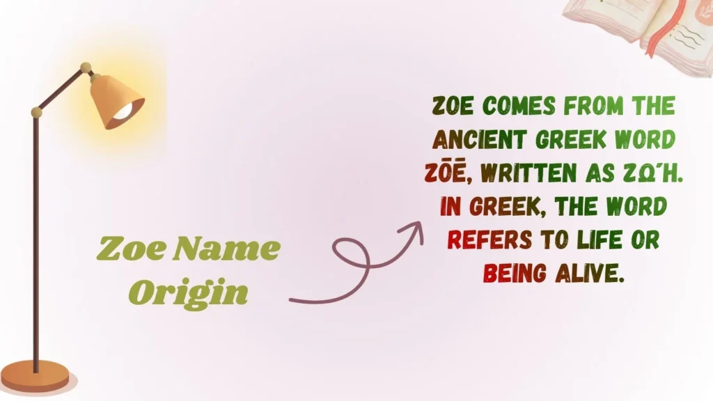 Zoe Name Origin